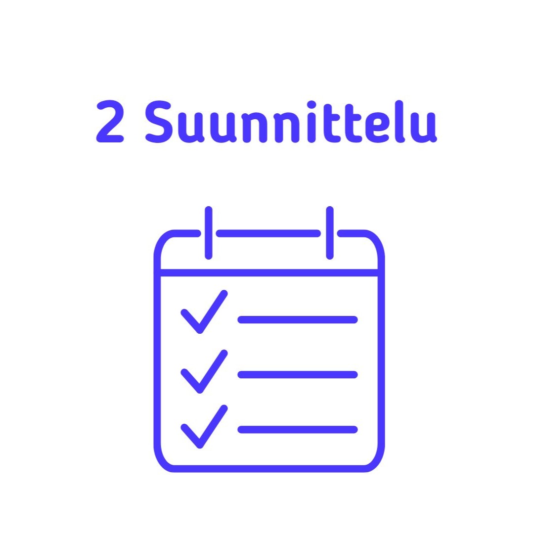 Suunnittelu